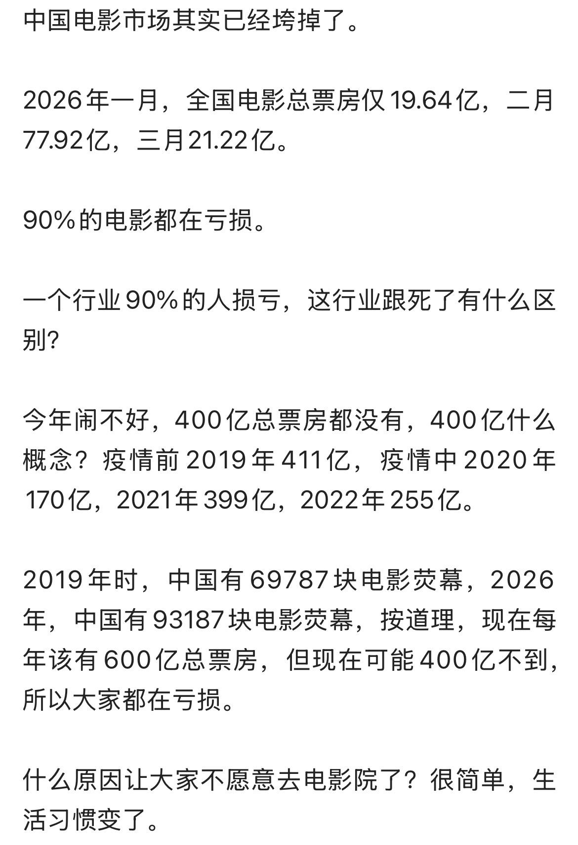 电影行业凋零很正常啊，电影行业刚刚兴起的时候，那个时候没有手机，没有电脑，甚至绝