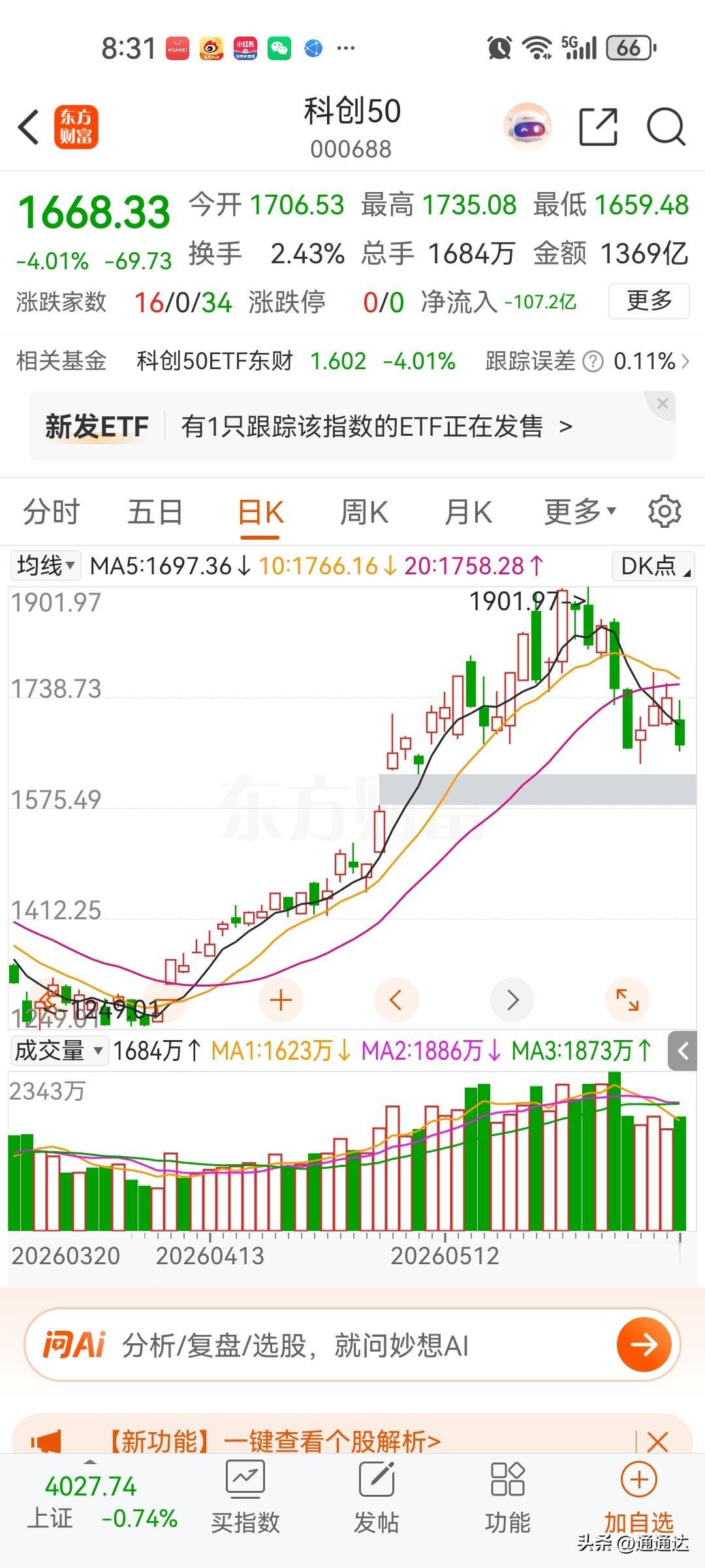 下周开盘这个指数做好百分之十以上的回撤，回踩不到一千二，一千三不能做定投