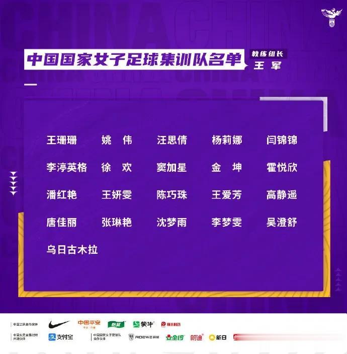 女足最新一期集训大名单，三个离奇的发现

1，一直被弃用的唐佳丽入选大名单

2