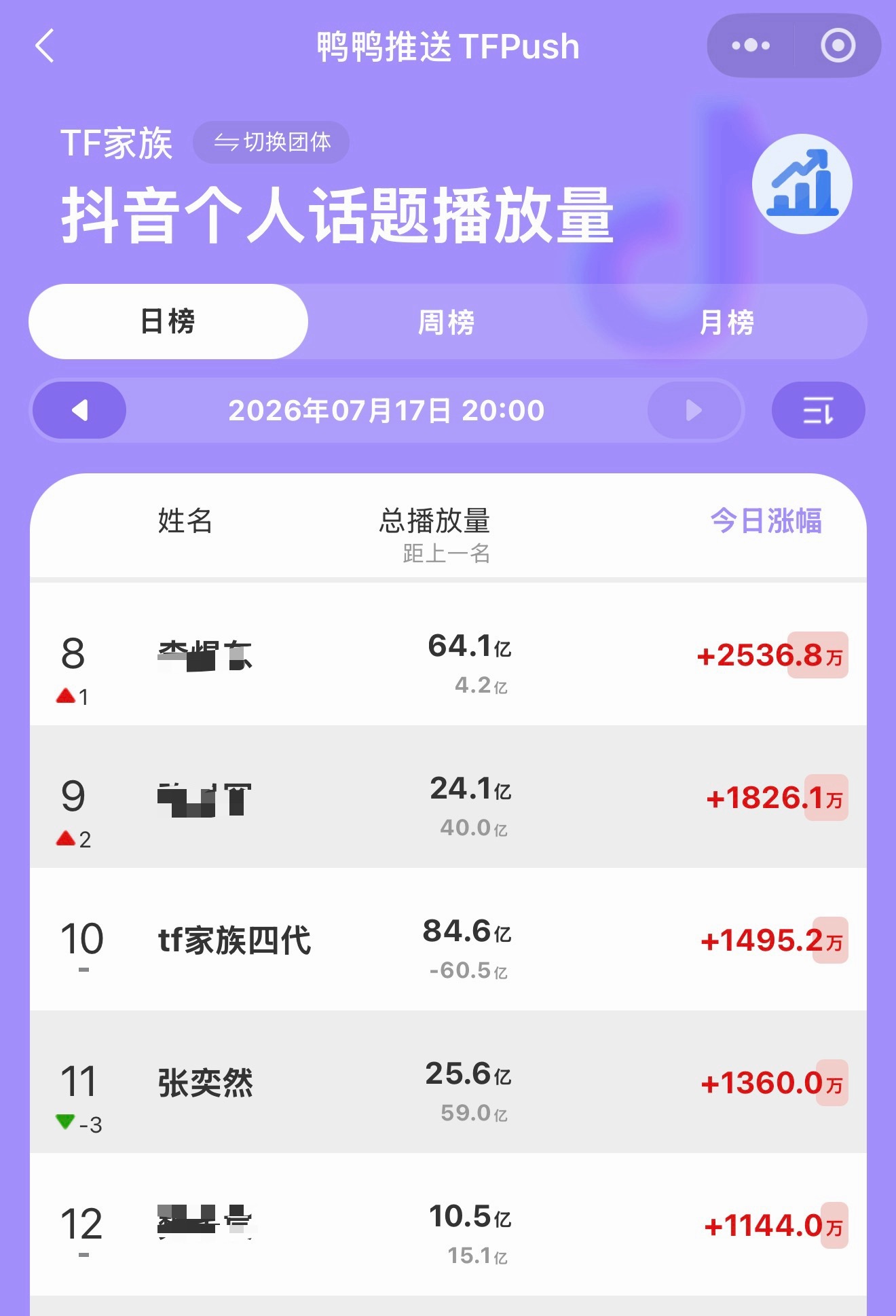 我们转战下沉好不好。。。。救救下沉。。。。。 