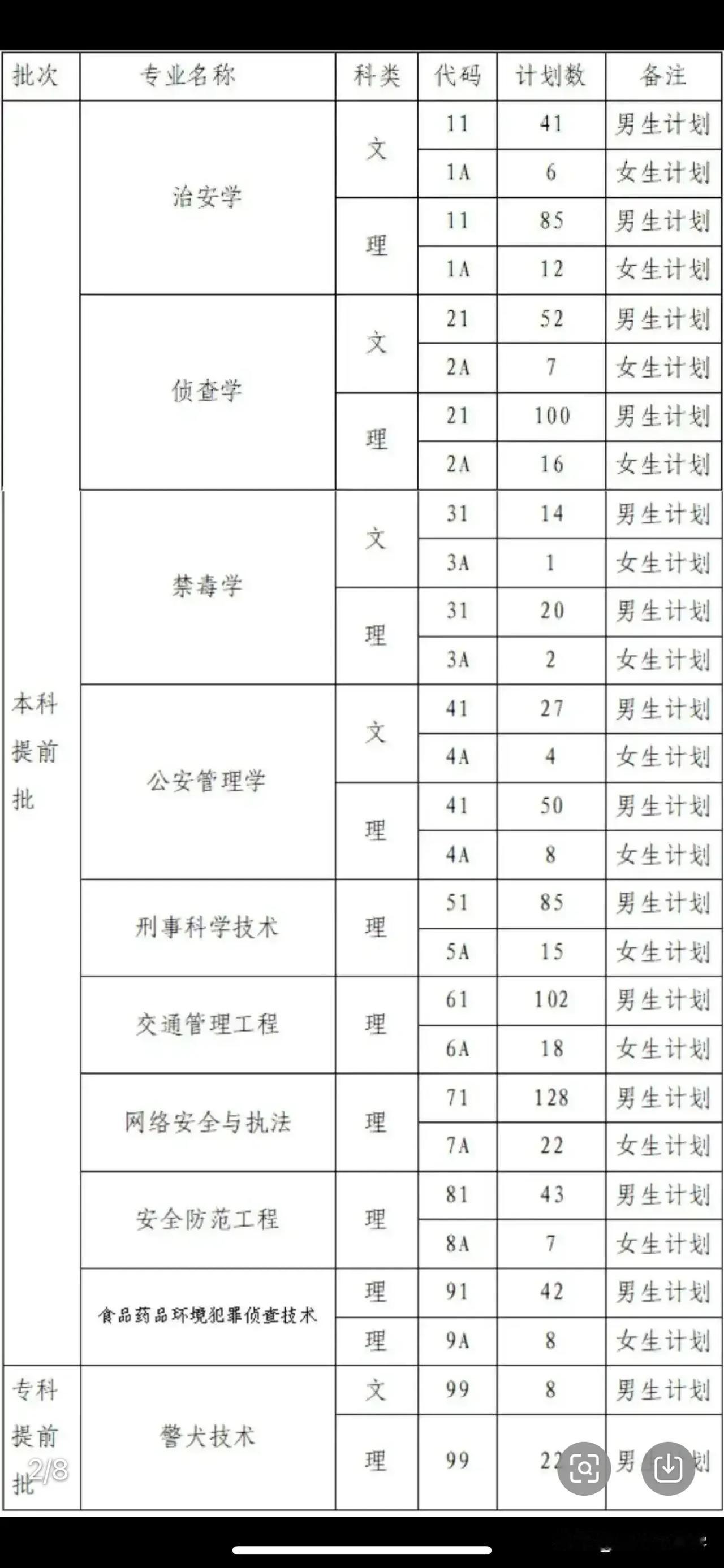 请问，入团入党对于将来警校生的选岗有优势吗
关于警校生是否要入团入党
要👀具体