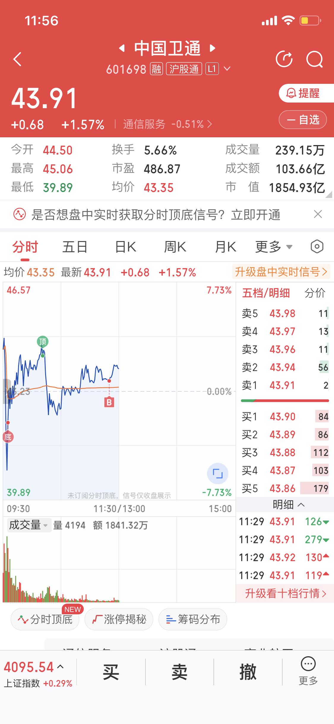 1月7日我买入了中国卫通。较之前上涨1.57，日换手率0.38%，成交额3.02