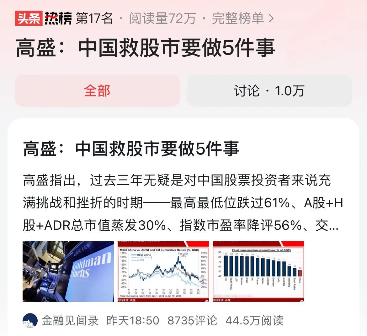 #高盛：中国救股市要做5件事#A股市场为何阴跌不止呢？本质上是供需结构失衡的结果
