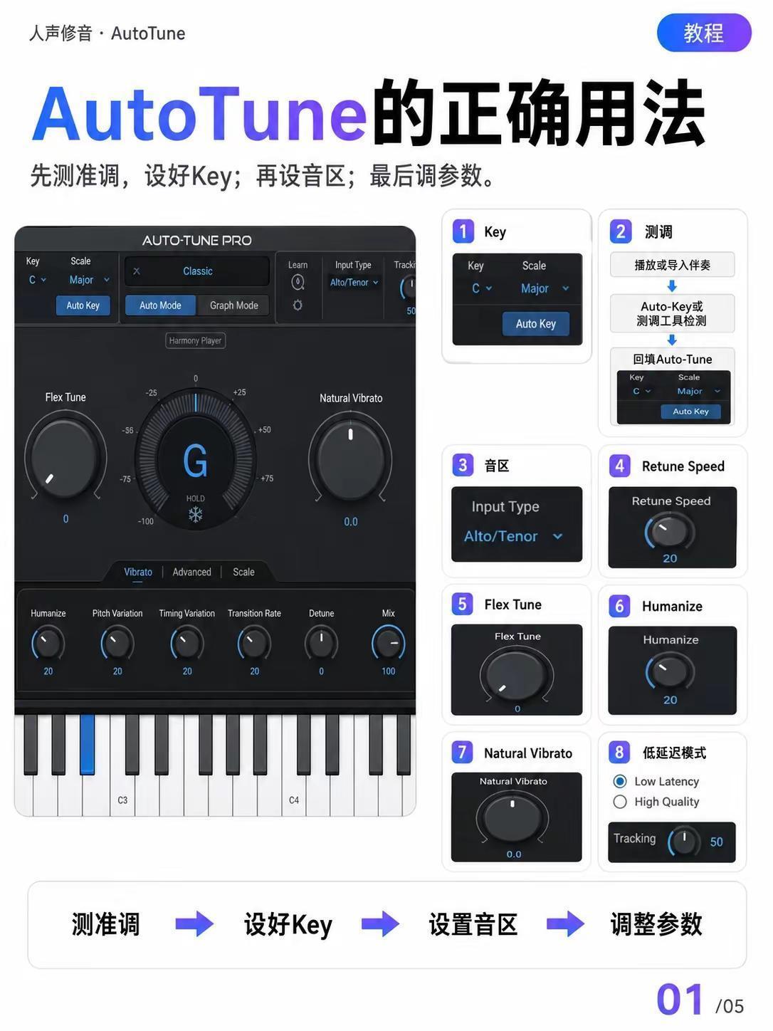 AutoTune电音，你真的会用吗？。autotune 人声修音 自动修音 混音