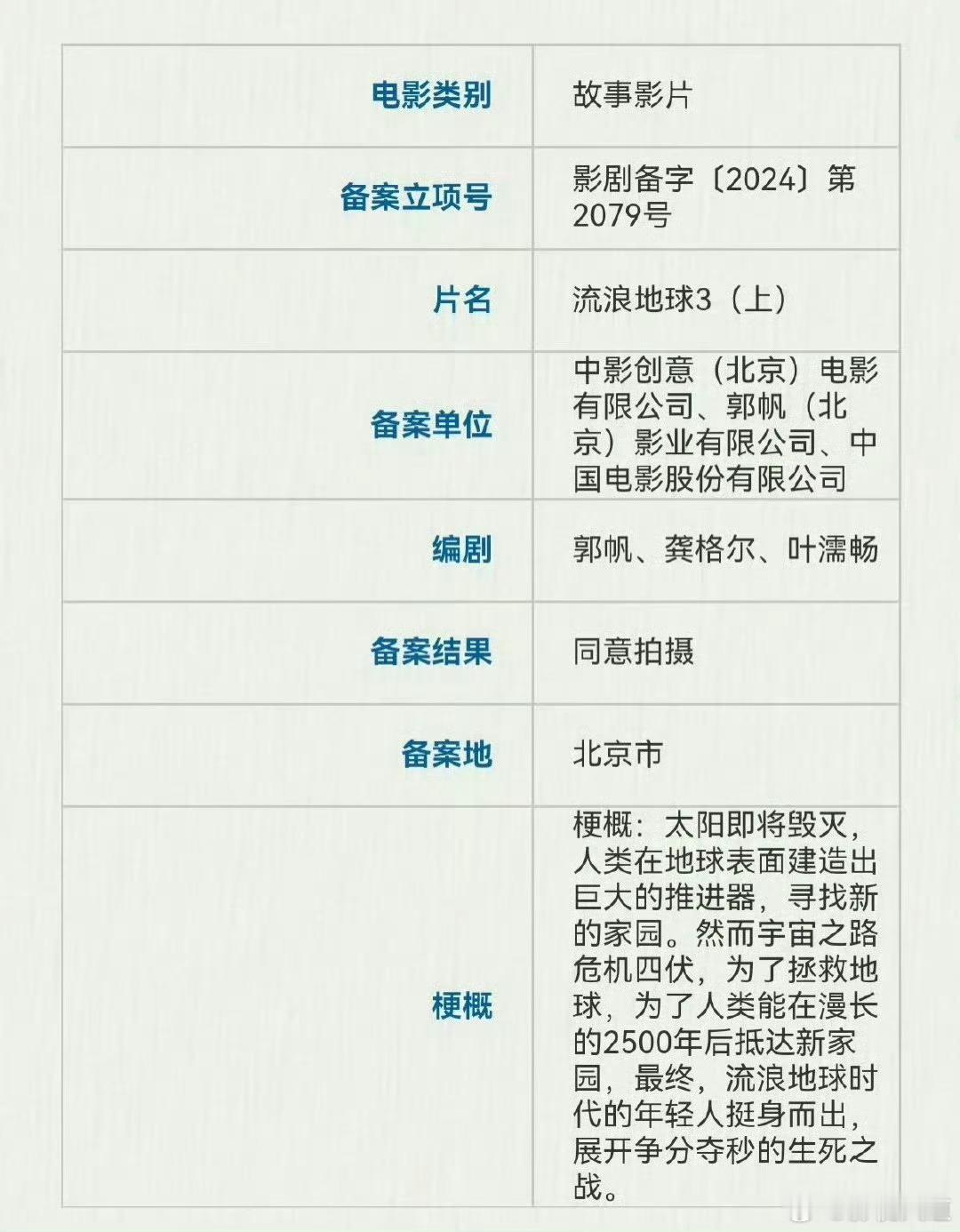 《流浪地球3》已正式立项，计划拍摄成上下两部。旨在展现太阳毁灭背景下的人类生存挑