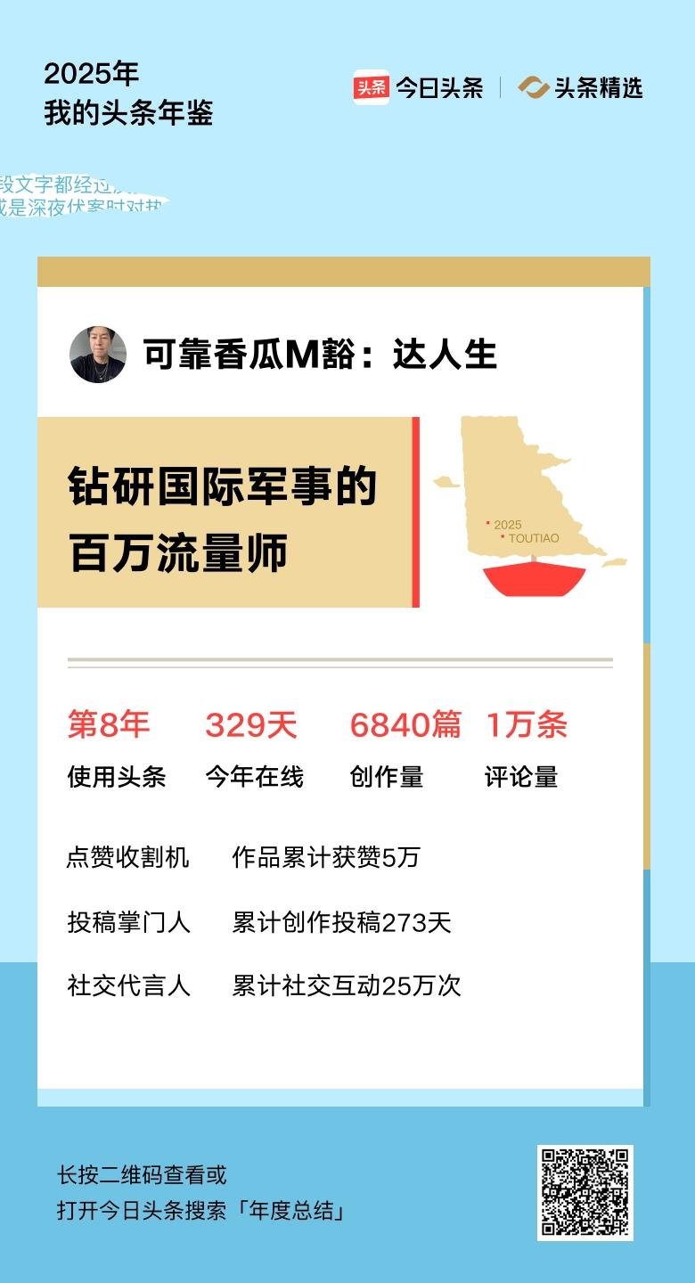 重磅上线！我的年度鉴定结果是“钻研国际军事的百万流量师”，你的结果又是什么？快来