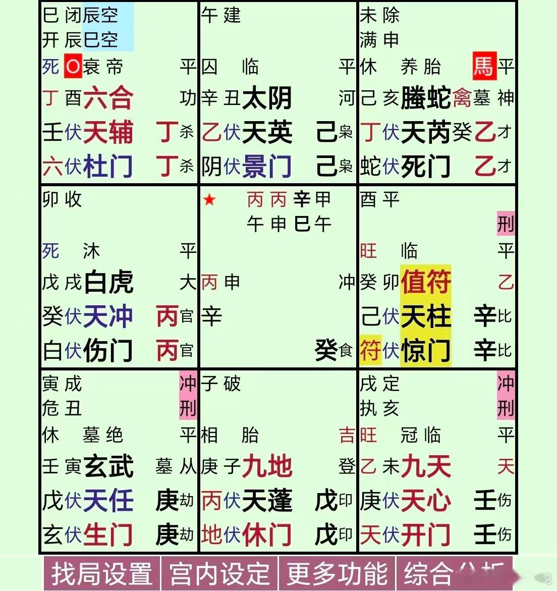 极限挑战 重拍先说结论: 不看好哦！大局伏吟，如果真重拍，过程会不太顺，有很多困