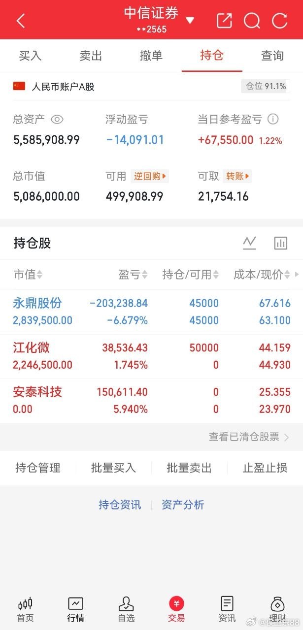 陈小群30万做到10亿的交易核心：死磕主线龙头，远离杂毛个股陈小群以实战走出从3