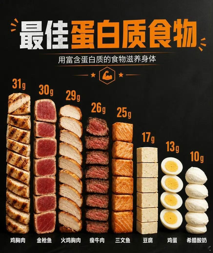 分享图片 ​​​