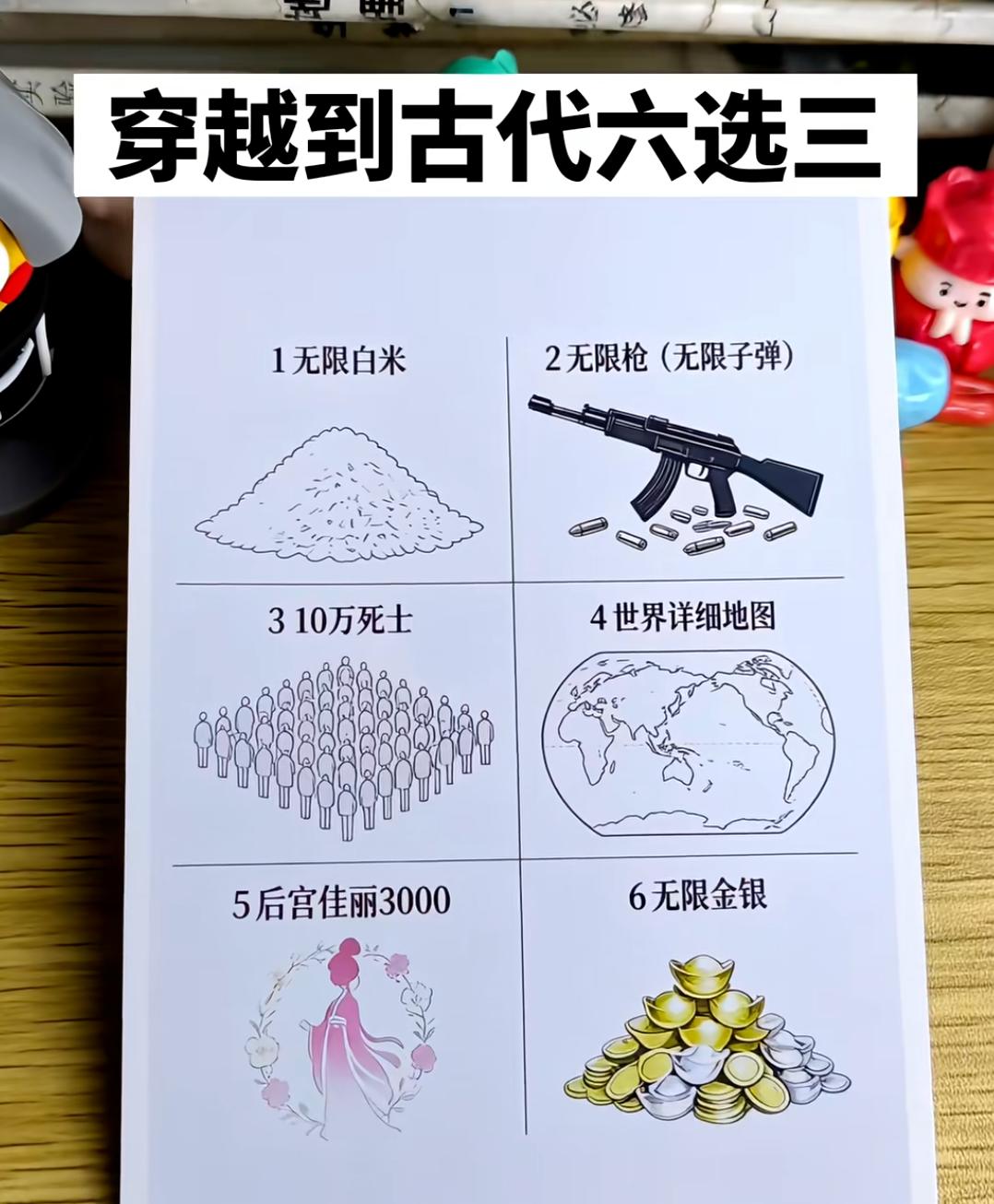 假如穿越到古代，可以带以下六样中的三样，你会选哪三个？