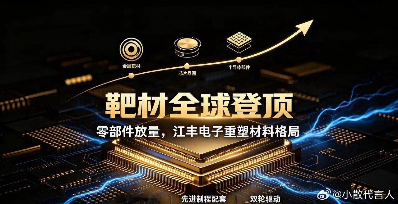江丰电子双轮驱动：靶材全球登顶+零部件爆发江丰电子是国内顶尖的半导体靶材龙头，彻