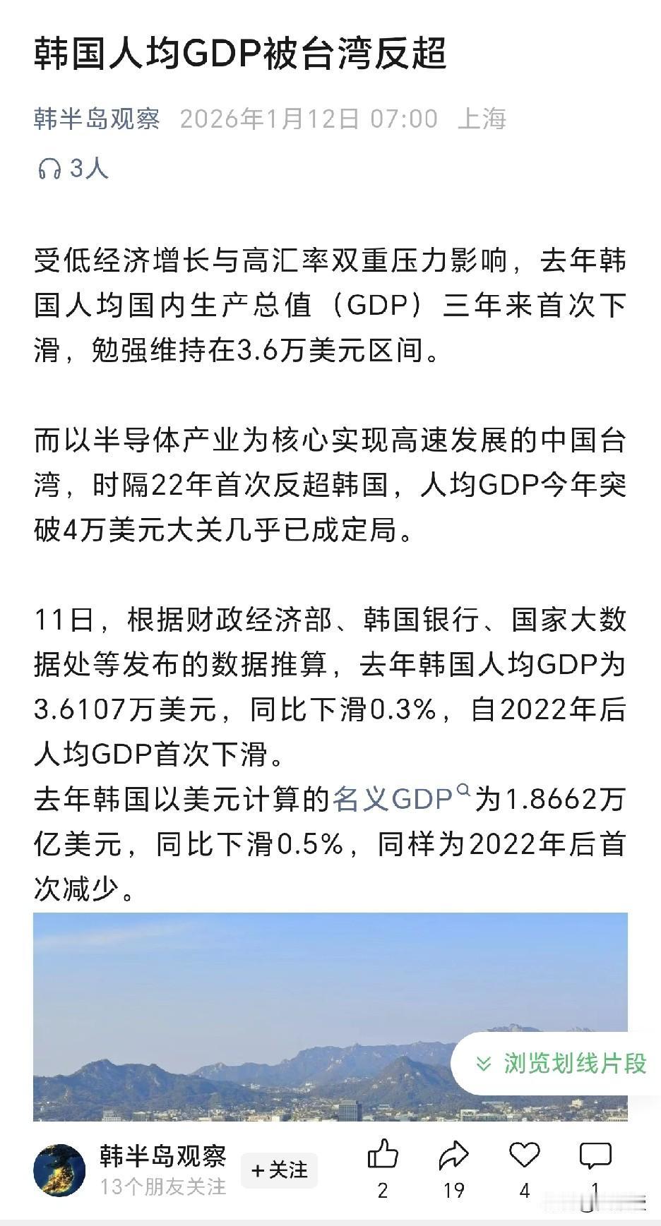 中国台湾
时隔22年首次反超韩国
人均GDP今年突破4万美元大关
几乎已成定局