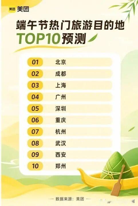 轩辕杨子）