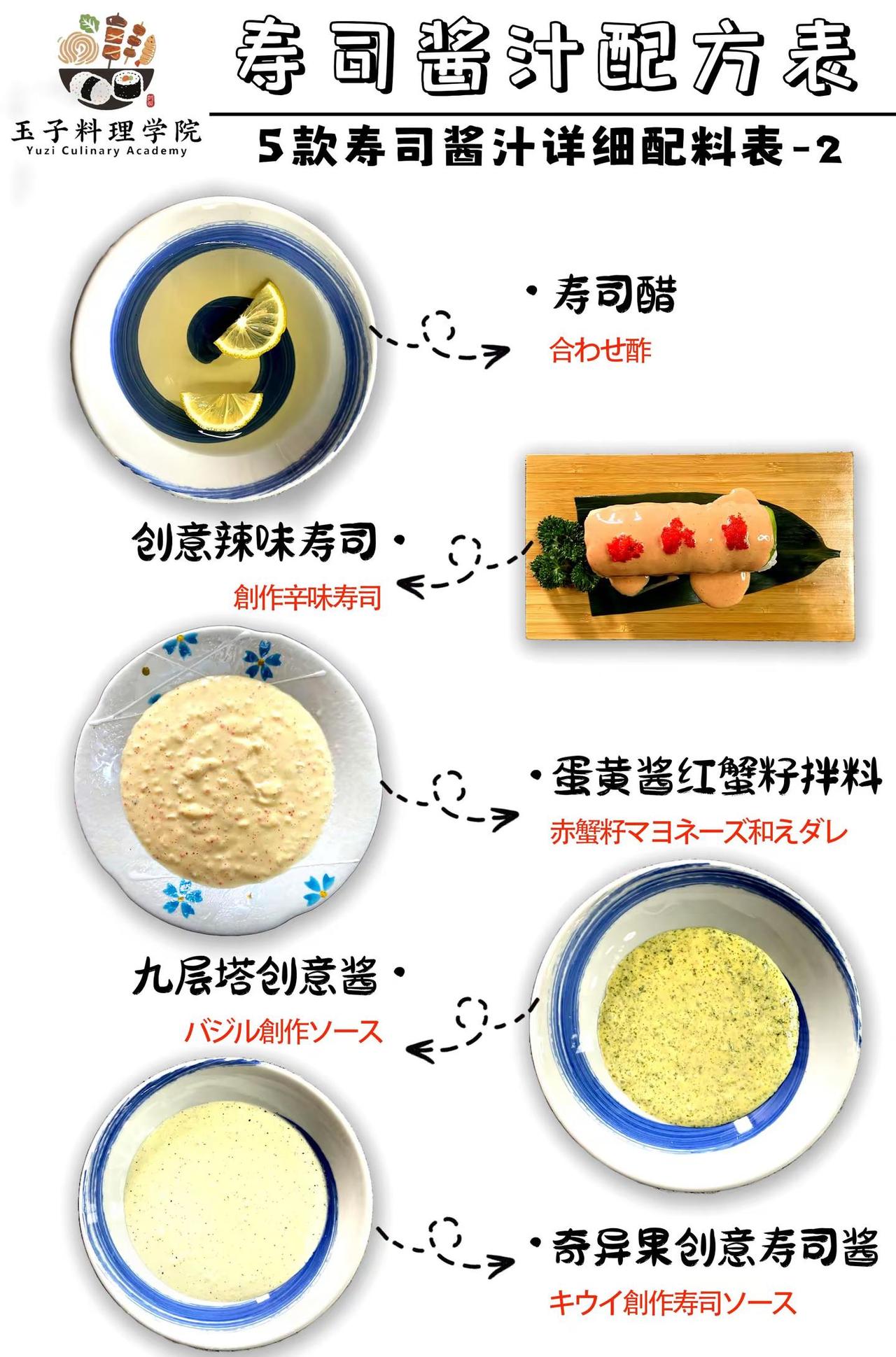 寿司酱汁配方合集 日料寿司培训课程 玉子。今天给大家展示的是：寿司醋、创意辣味寿