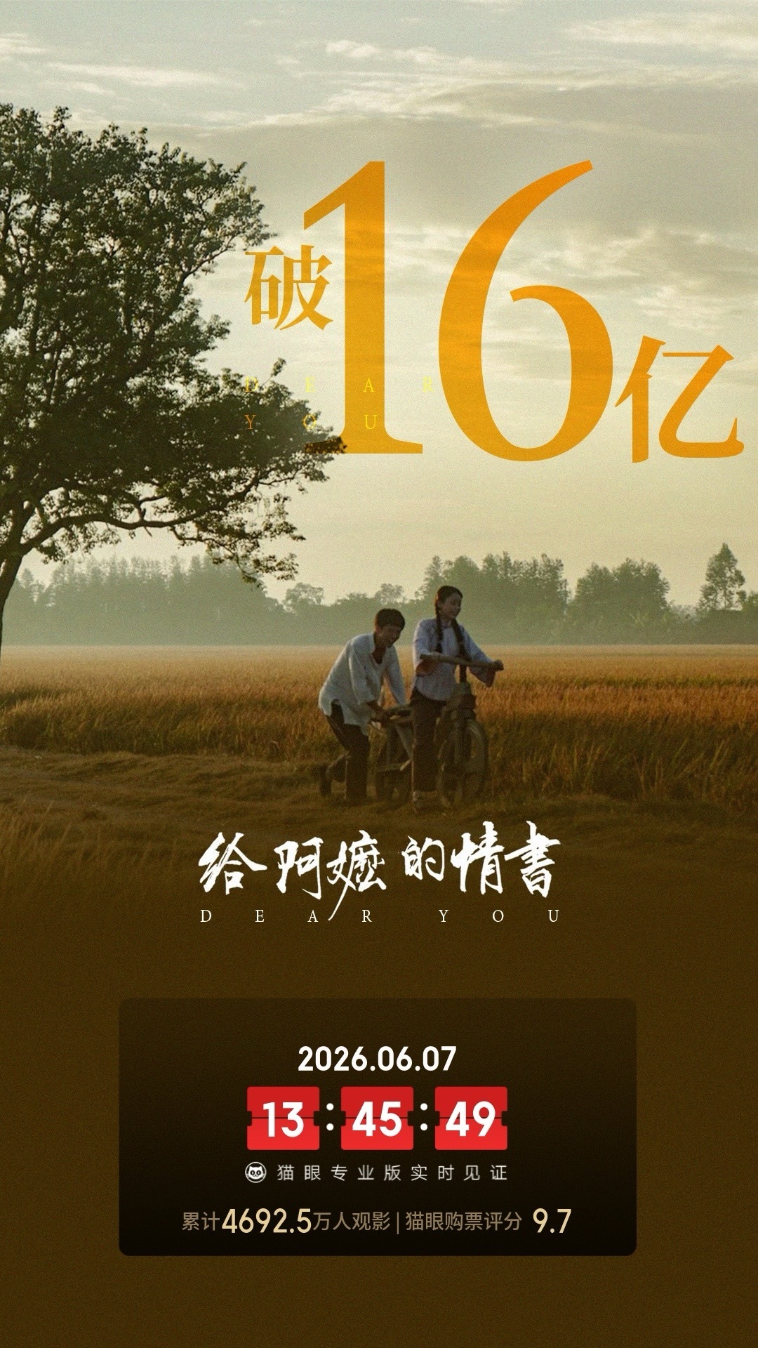 给阿嬷的情书总票房破16亿 据猫眼专业版数据，电影《给阿嬷的情书》 上映39天，