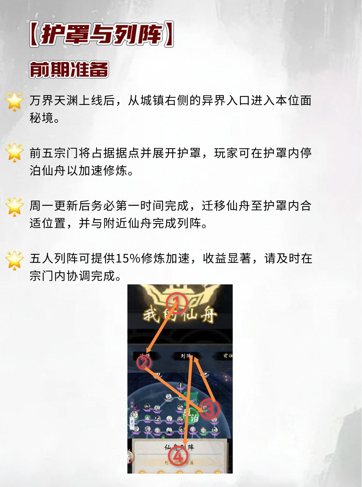 万界天渊怎么玩？。（作者：寒小冰）