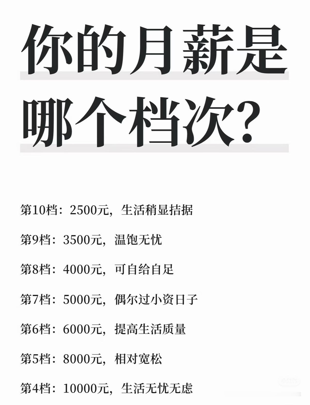 瞧瞧你的月薪
处在哪个层级？
这是国内某金融机构发布的个人月薪层级划分表，不代表