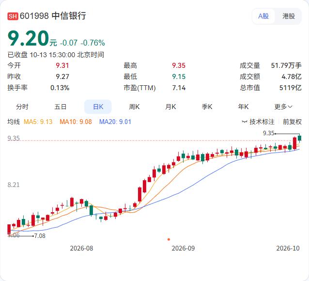 太龙药业的中期票据获得了交易商协会注册，金额6亿元，注册额度2年内有效。

6亿
