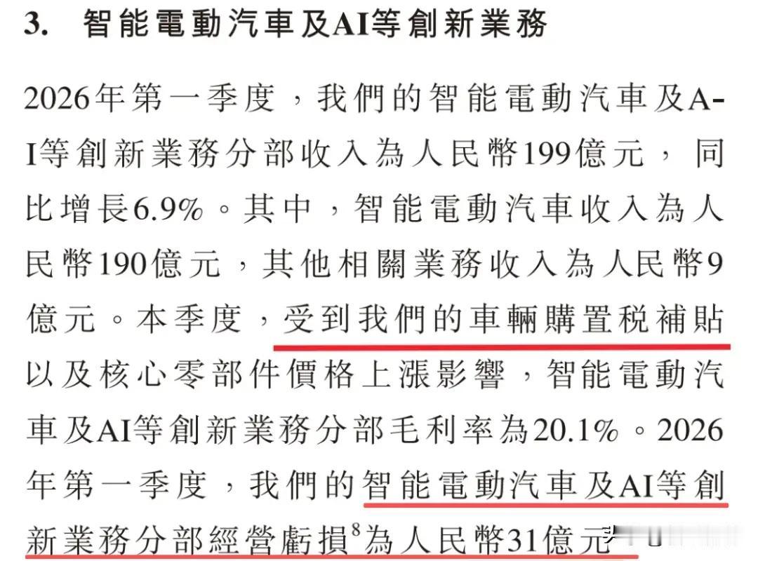 真是想不到！小米汽车发展这么好还亏损？

根据发布的公开信息，小米智能电动汽车及
