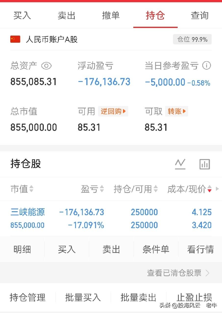 三峡能源股价跌出5年新低！51万散户被套，年内股价已跌27.4%，山东一股民满仓