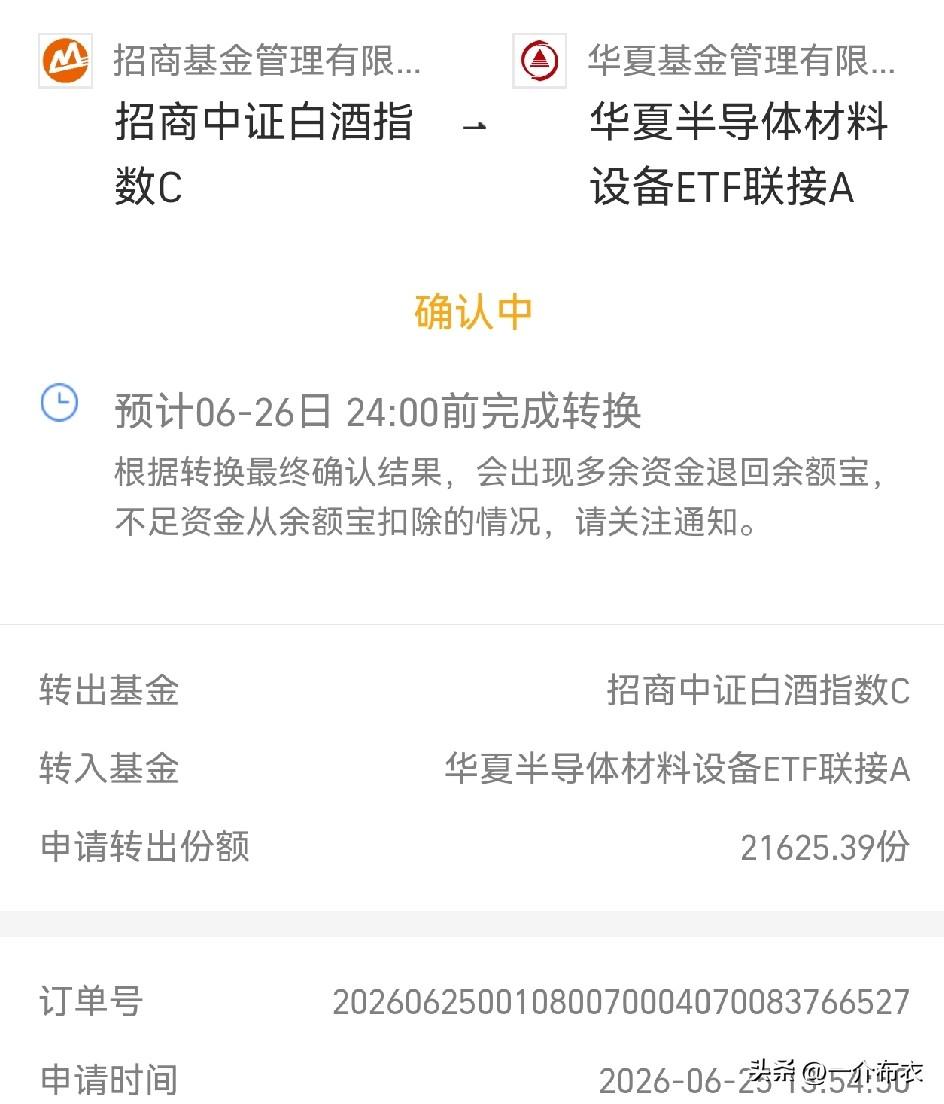 老登们，我来拯救你们。
既然一直拉科技，我今天去追高一下科技，我来做一次反向指标