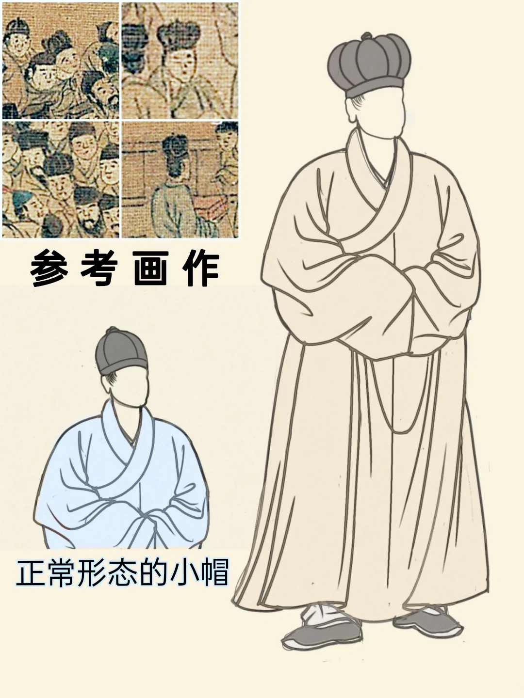晚明画作中的邪门巾帽