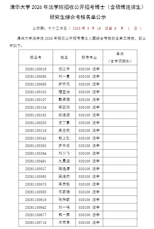 清华大学26博士综合考核名单