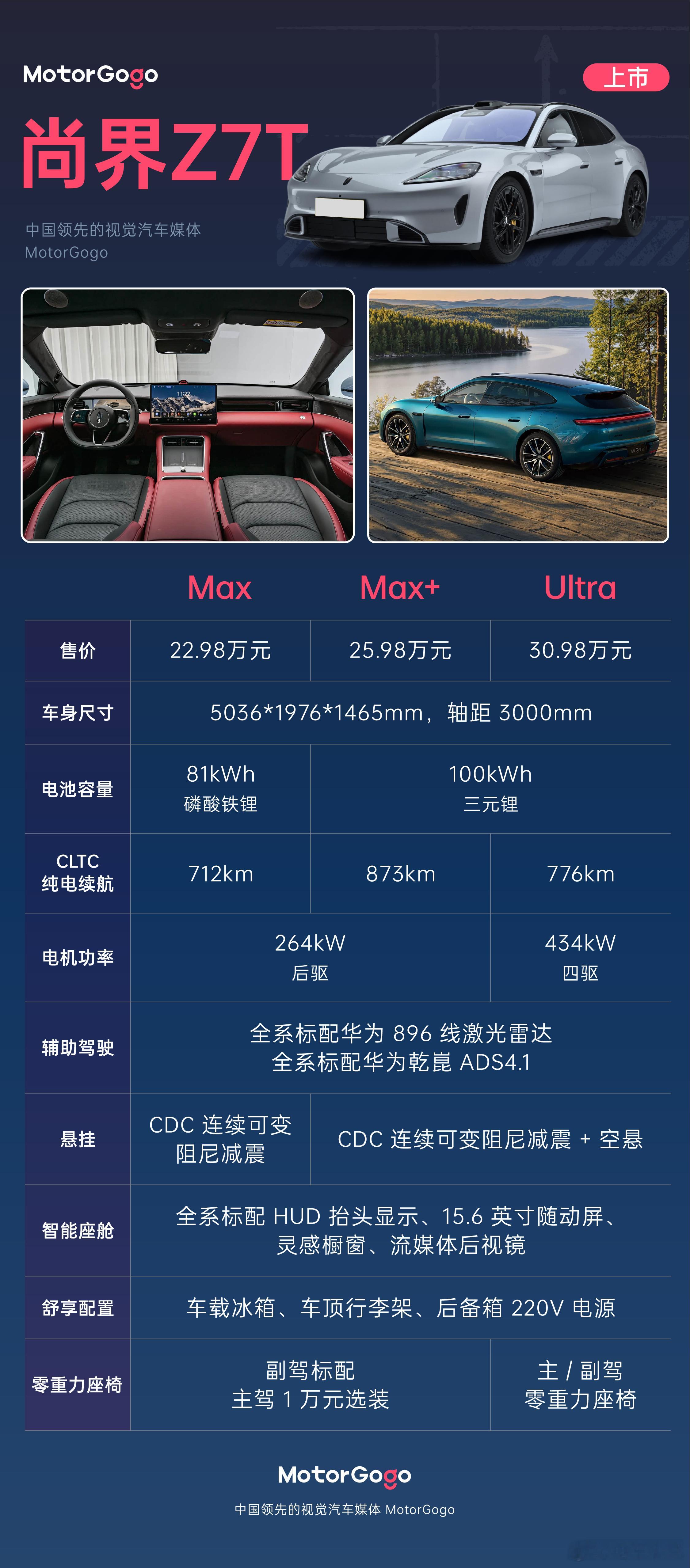 尚界Z7/Z7T，问界M6的配置表，我也得看这个来选。给小飞侠做个参考。 尚界z