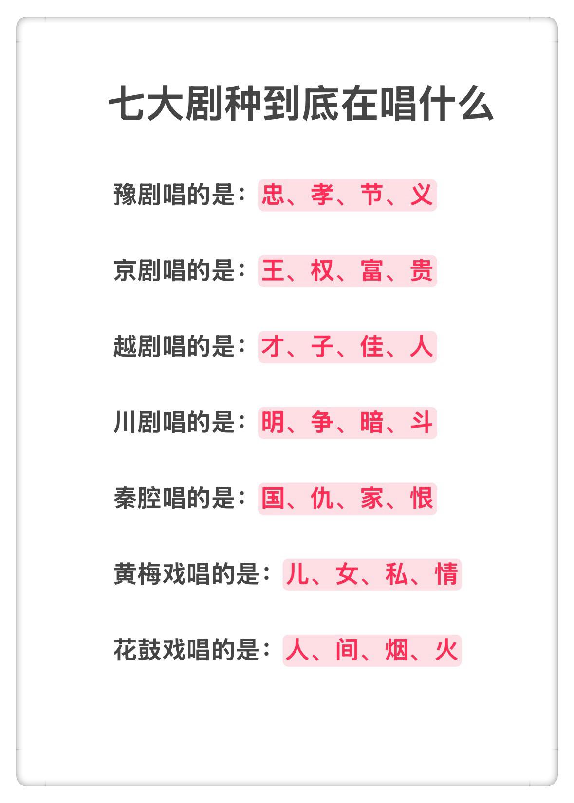 文化常识 知识分享 提升自己 每天学习一点点