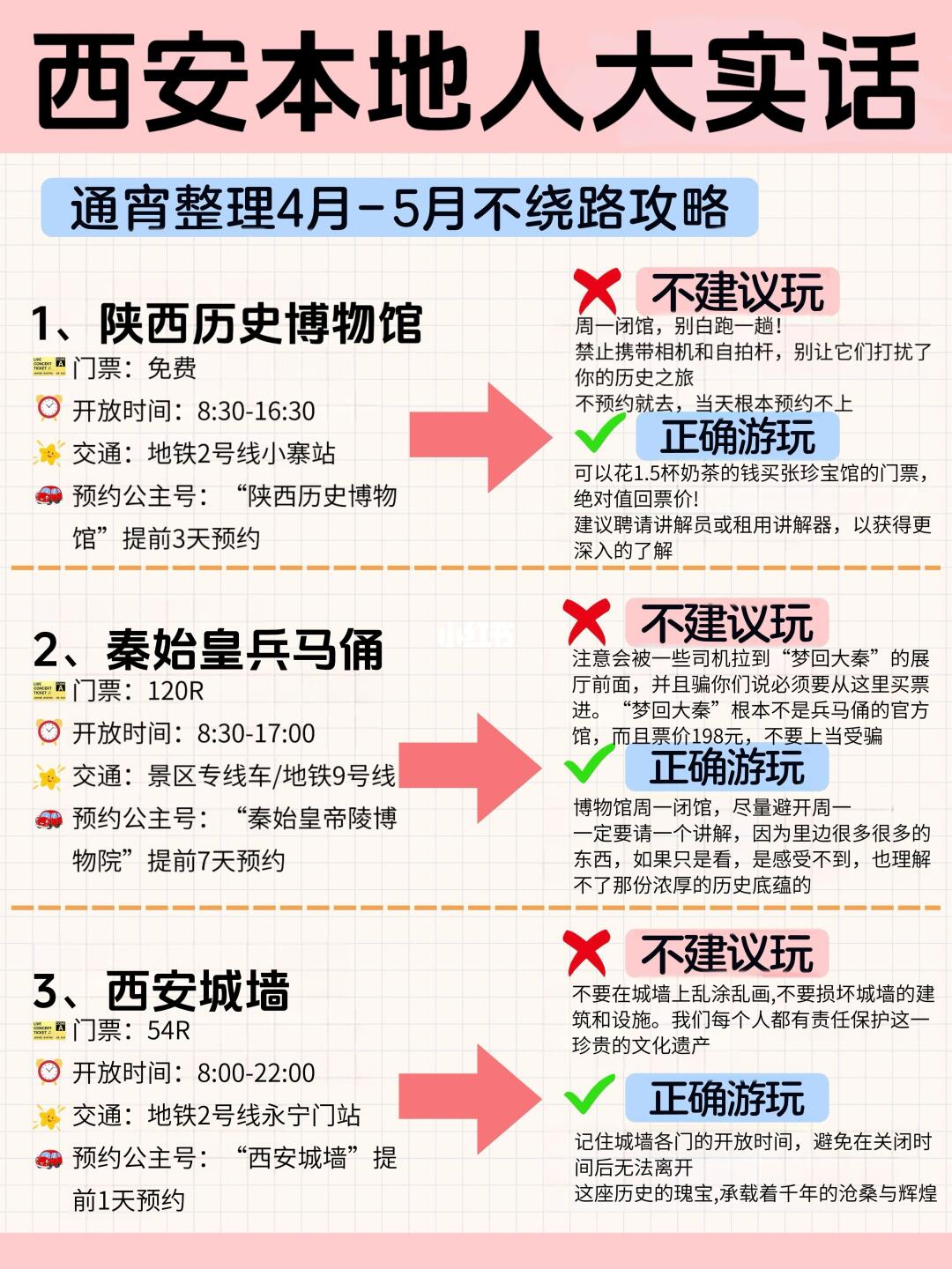 熬夜整理，西安本地人大实话❗️❗️