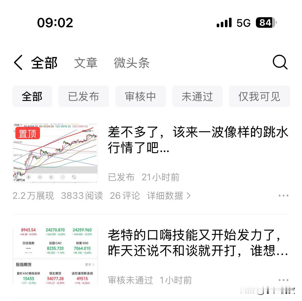 我说早上的文章怎么一点动静都没有，原来是被毙了，连修改的机会都没有，这也是我最近