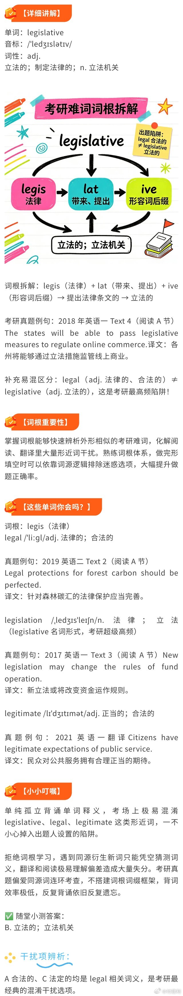 真题反复出现 legislative，90% 考研人还在死记中文释义 