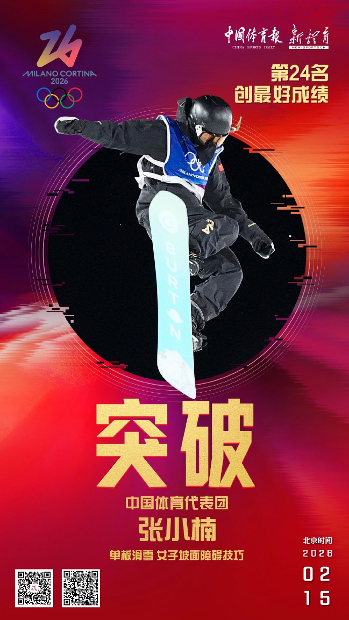 单板滑雪女子坡面障碍技巧预赛：张小楠第24刷新最好成绩