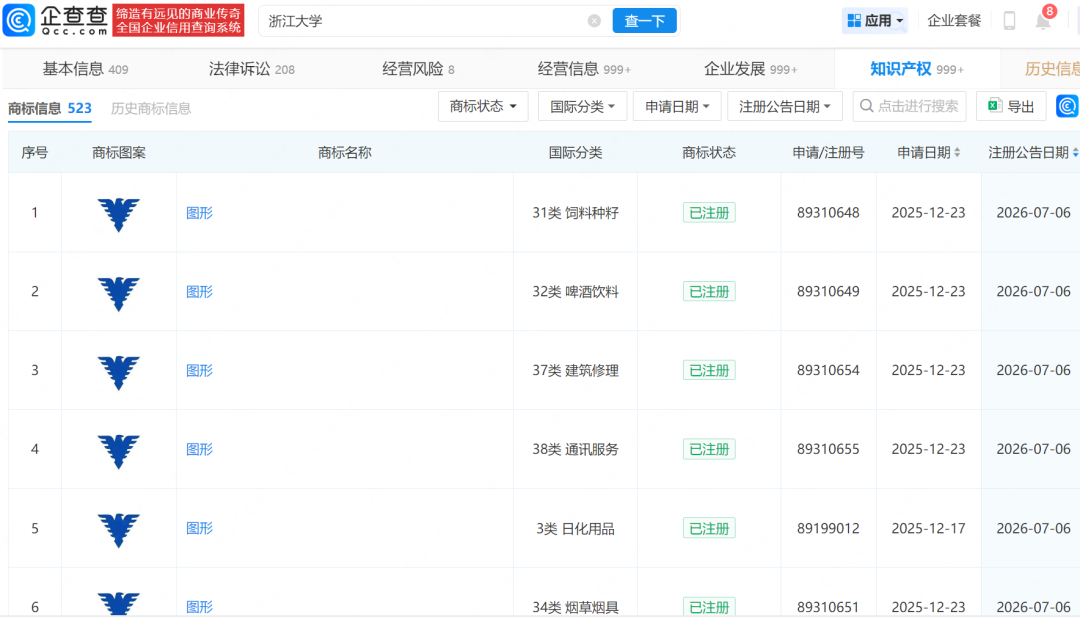 【#浙大校徽注册商标# ，图案与阿玛尼标识相似】近日，商标圈风波不断，茉莉奶白被