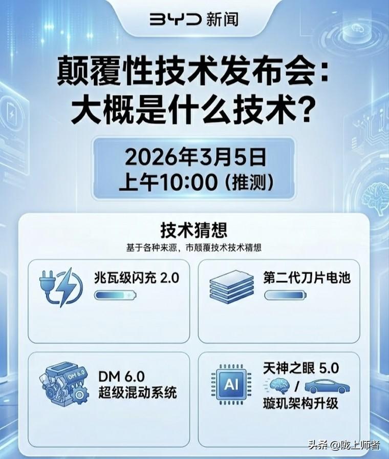 汽车充电竟然比手机充电还快
销量下滑的比亚迪原来在憋大招，9分钟能充满电的比亚迪