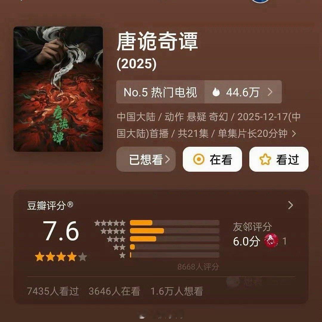 唐诡奇谭开分哇塞，这才是年底的黑马神剧吧，电视剧《唐诡奇谭》开分，没想到居然有7