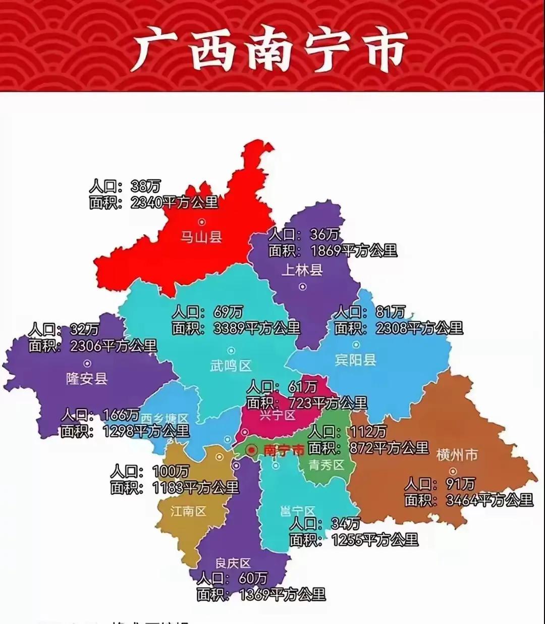 南宁市各区县人口与面积，体量最小的会不会是马山呢？
马山县位于广西中部、红水河中