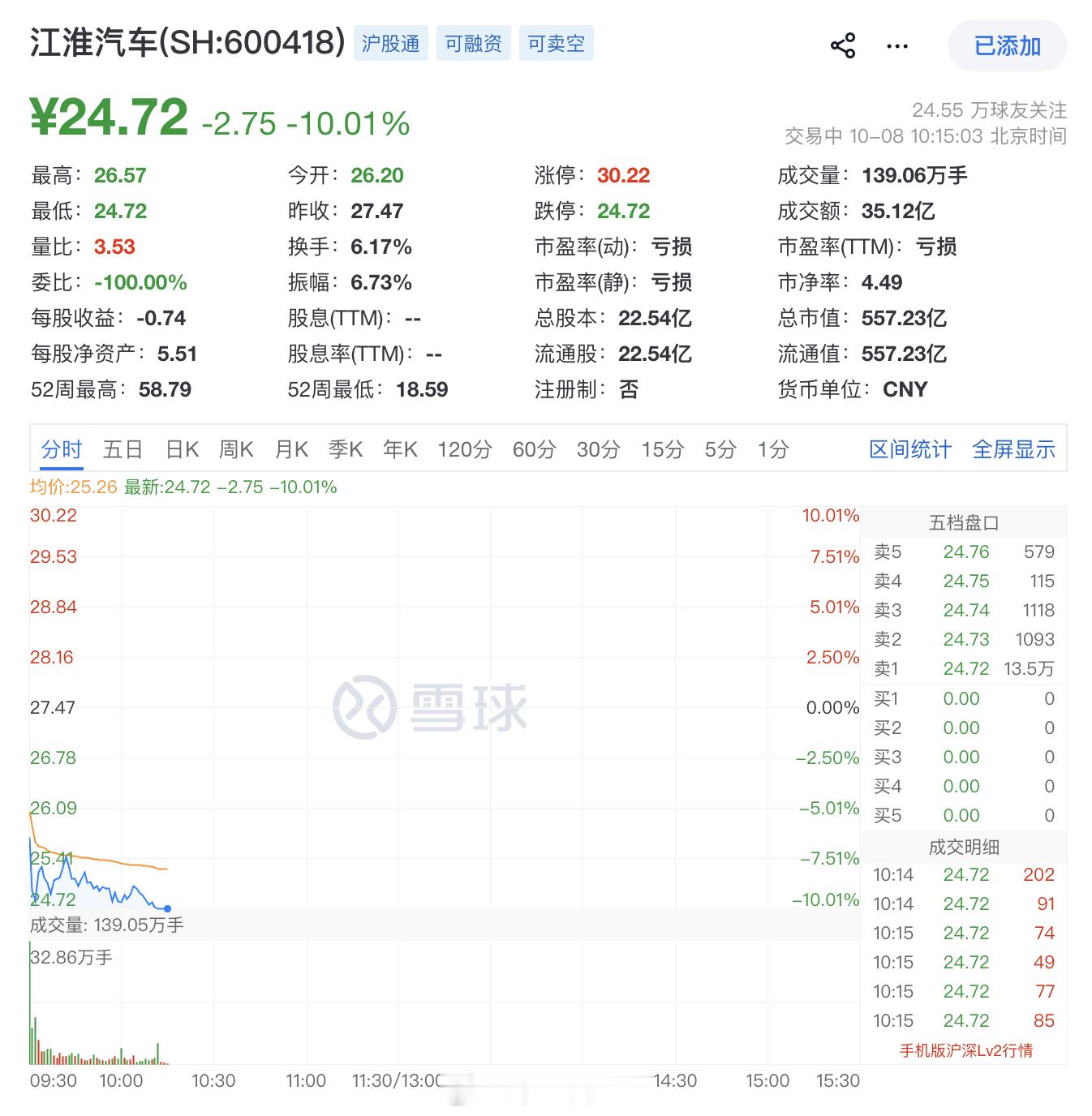 尊界V800刹车踏板支架断裂 我的江淮被击落了！损失10%，我找谁说理去 ​​​