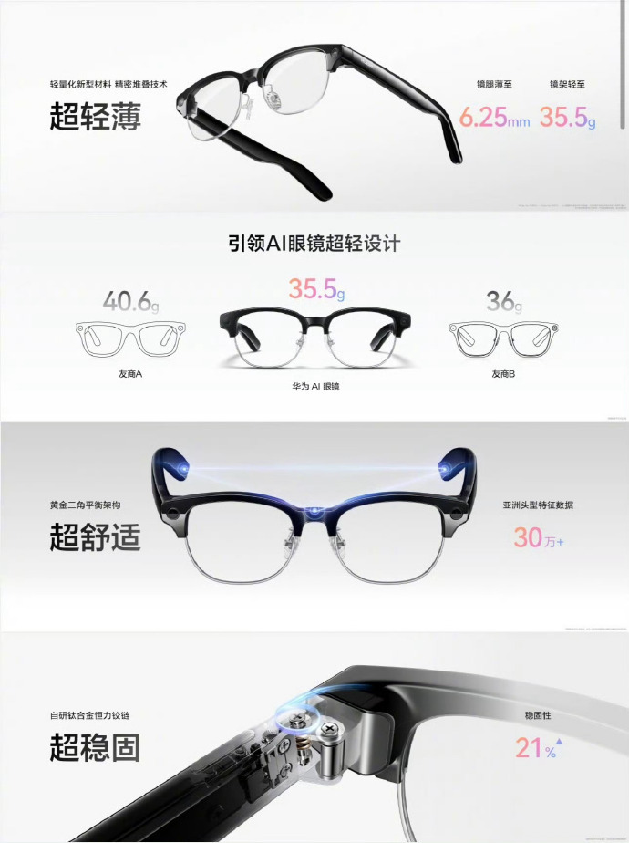 内置 1200 万像素的大底摄像头搭配超感光传感器拍照画质表现很有亮点 