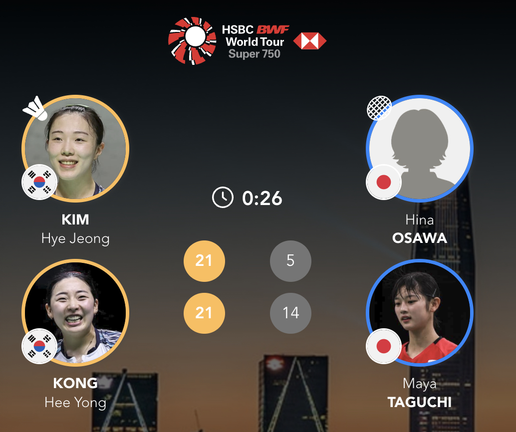 金慧贞/孔熙容🇰🇷 21-5、21-14 🇯🇵大泽阳奈/田口真彩下轮对手