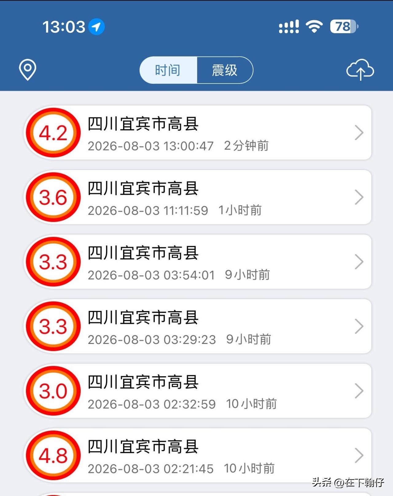 8月3日宜宾高县连发多次地震！专家解读：属持续震群能量释放

8月3日，四川宜宾