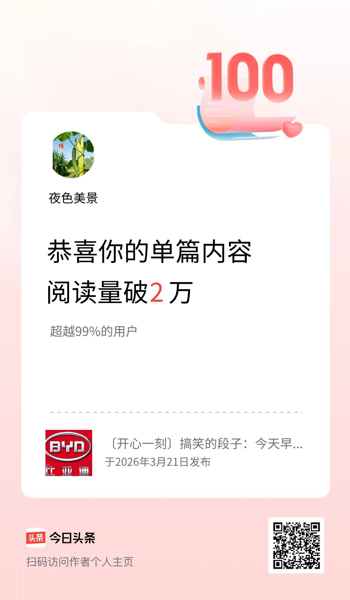 单篇内容获得阅读量破2万啦！