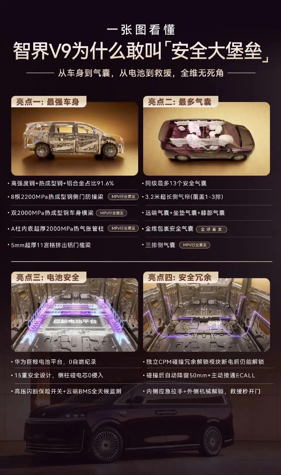 为什么说这台车，敢让家人在后排安心“躺平”？智界V9用“硬骨头”和“软铠甲”给出