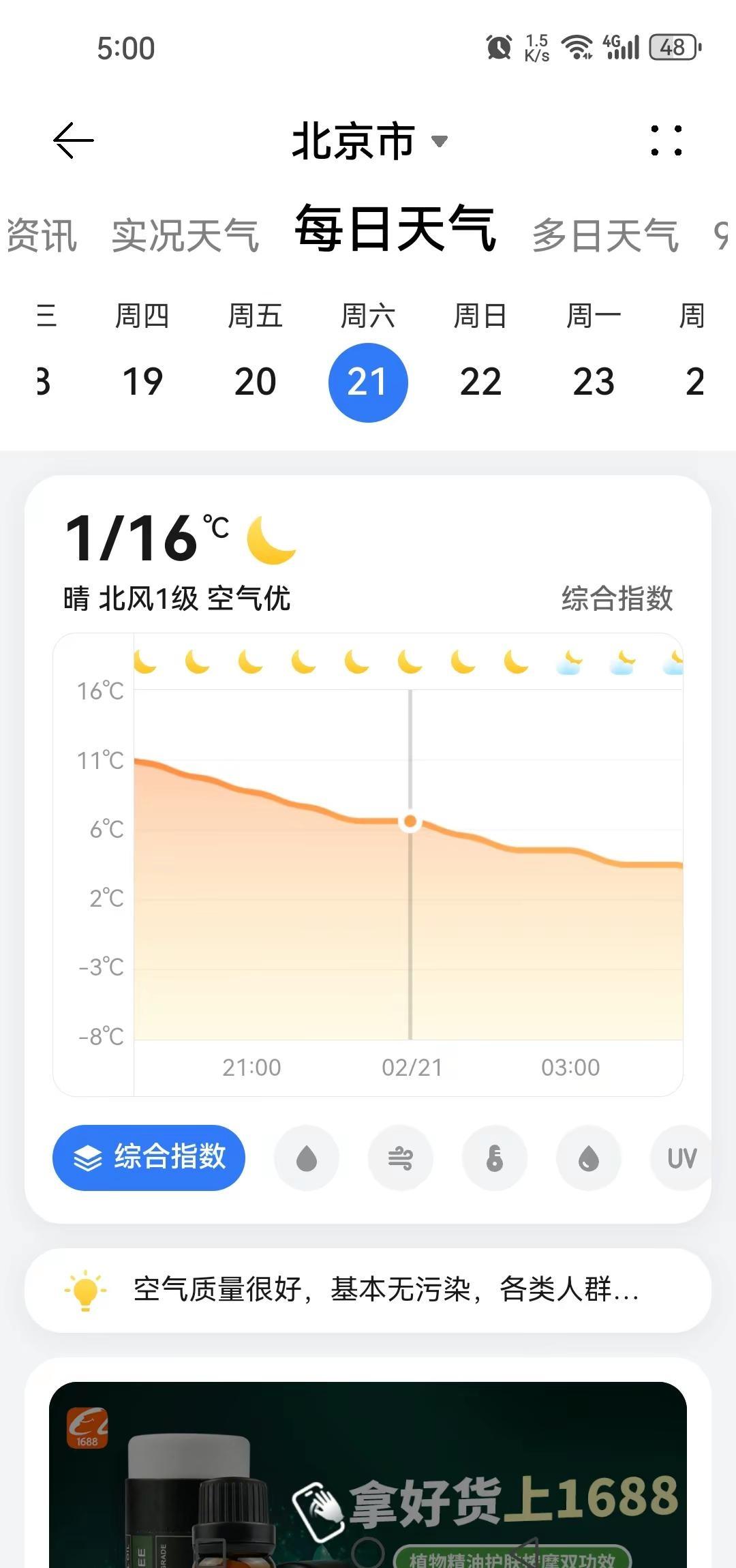 北京这温度还能穿羽绒服吗？21号去爬长城，专门买了件200多克的羽绒服，这气温还