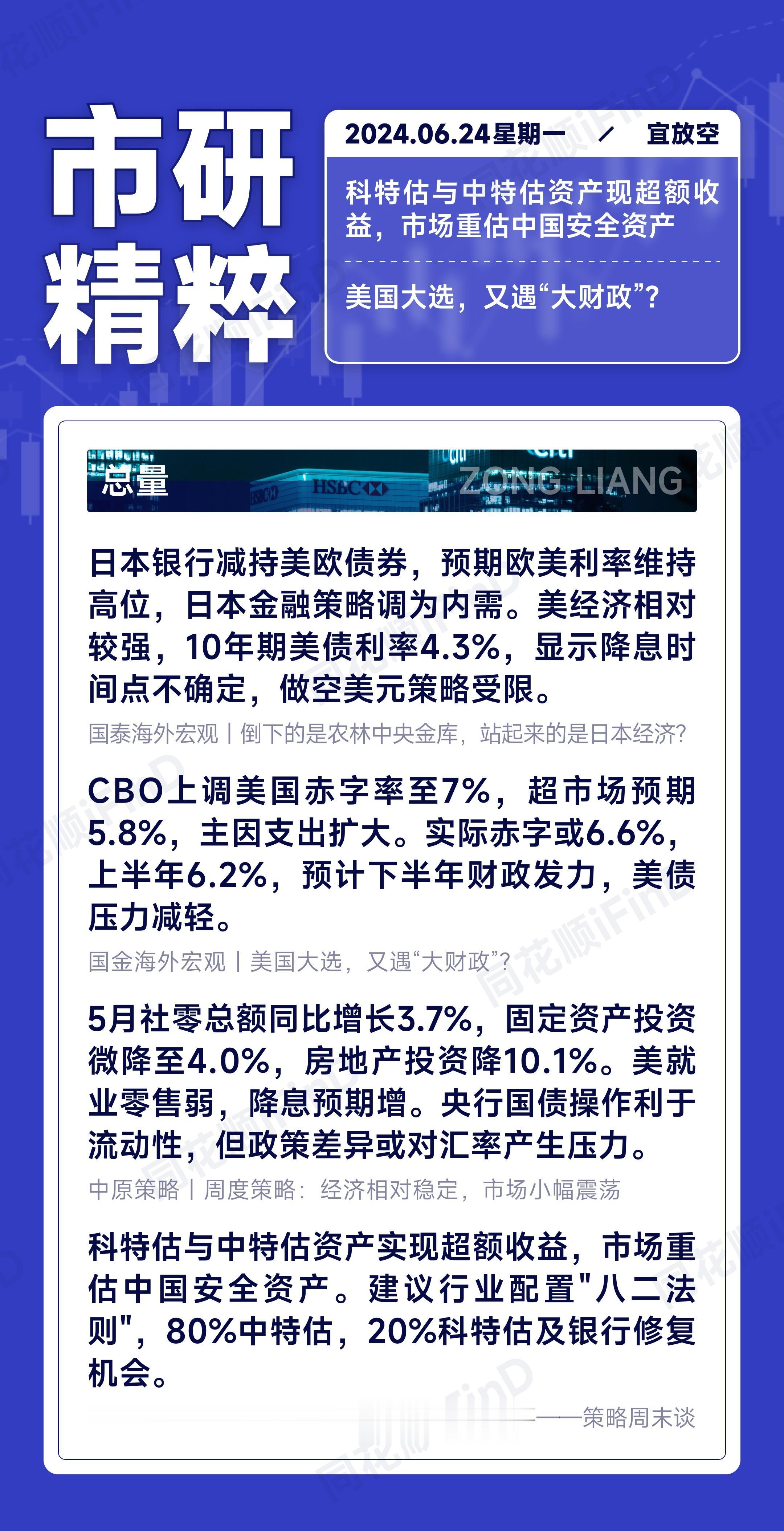 6月24日｜机构观点精华速看。科特估与中特估资产实现超额收益，市场重估...