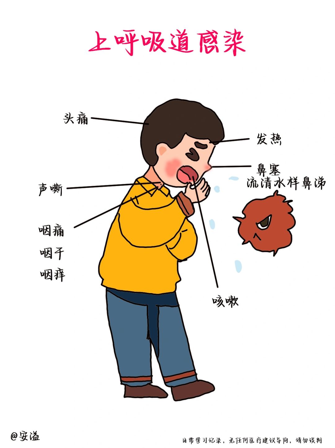 边学医边画画‖让普通人也能懂的手绘科普