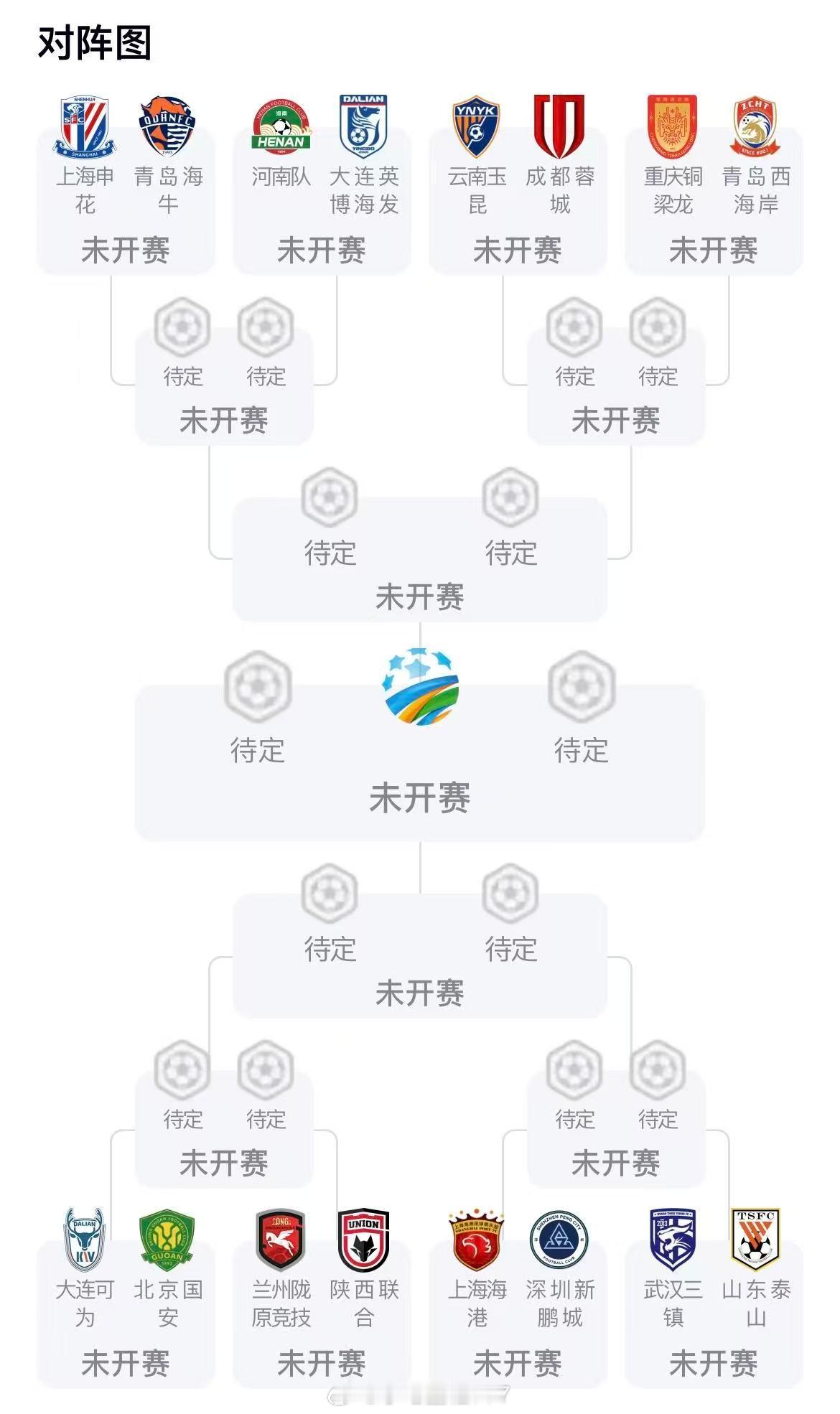 2026中国足协杯第5轮对阵武汉三镇将在主场迎战山东泰山若取胜将对阵上海海vs深