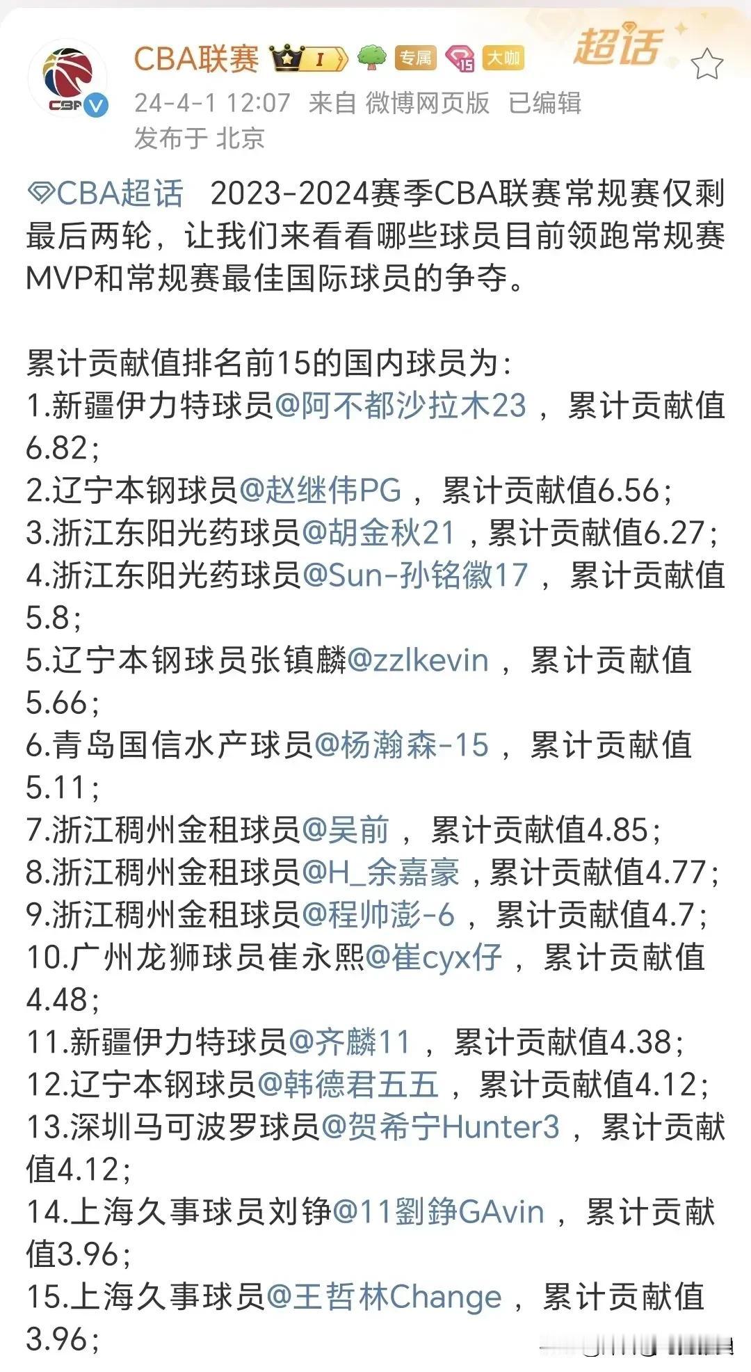 看到CBA官方公布的常规赛mvp争夺名单，广东球迷是不是很失望？
在排名前10的