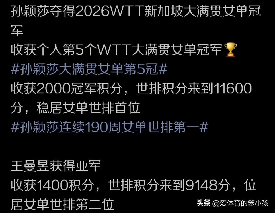 乒乓球WTT新加坡大满贯赛的比赛结束了，球迷们认为含金量最高的女子单打冠军也最终