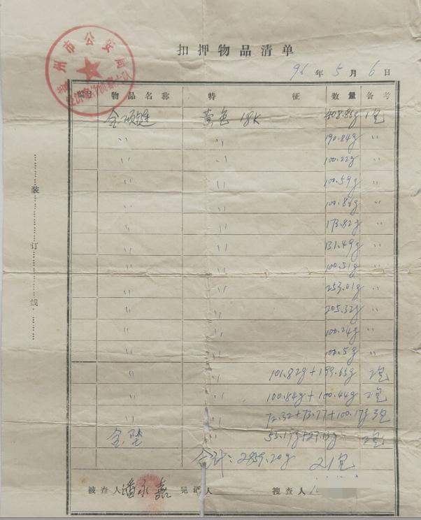“30年前的2859克黄金谁来赔？”辽宁大连男子潘永嘉近3000克黄金被警方扣押